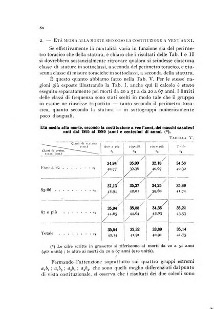 Genus organo del Comitato italiano per lo studio dei problemi della popolazione