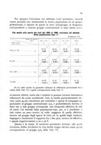 giornale/RAV0099603/1939-1940/unico/00000071