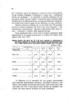 giornale/RAV0099603/1939-1940/unico/00000074