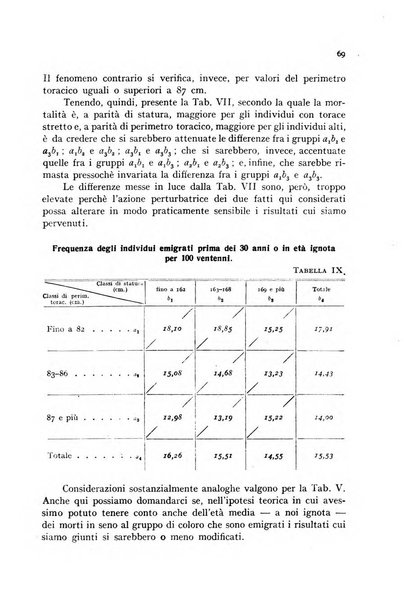 Genus organo del Comitato italiano per lo studio dei problemi della popolazione