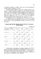 giornale/RAV0099603/1939-1940/unico/00000077