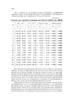 giornale/RAV0099603/1939-1940/unico/00000108