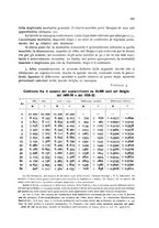 giornale/RAV0099603/1939-1940/unico/00000109