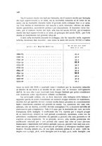 giornale/RAV0099603/1939-1940/unico/00000116