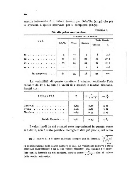 Genus organo del Comitato italiano per lo studio dei problemi della popolazione