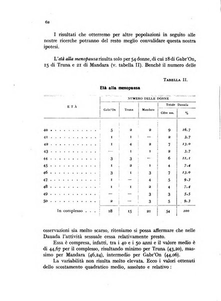 Genus organo del Comitato italiano per lo studio dei problemi della popolazione