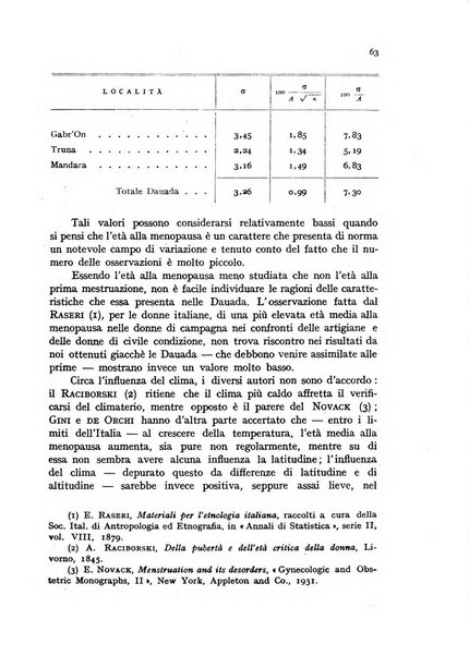 Genus organo del Comitato italiano per lo studio dei problemi della popolazione