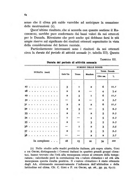 Genus organo del Comitato italiano per lo studio dei problemi della popolazione