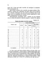 giornale/RAV0099603/1941-1942/unico/00000254