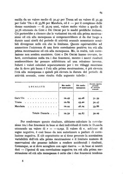 Genus organo del Comitato italiano per lo studio dei problemi della popolazione