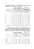 giornale/RAV0099603/1941-1942/unico/00000260