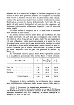 giornale/RAV0099603/1941-1942/unico/00000267