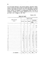 giornale/RAV0099603/1941-1942/unico/00000270