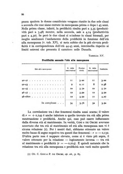 Genus organo del Comitato italiano per lo studio dei problemi della popolazione