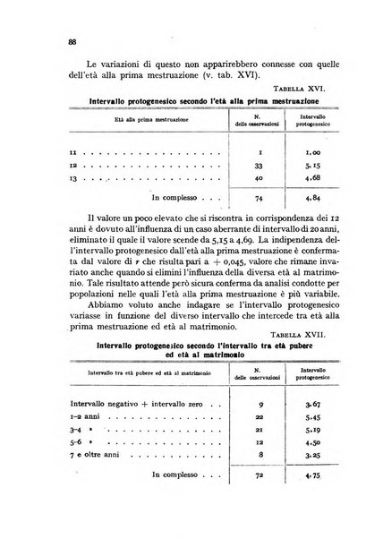 Genus organo del Comitato italiano per lo studio dei problemi della popolazione