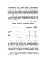 giornale/RAV0099603/1941-1942/unico/00000280