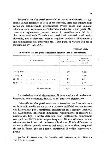 Genus organo del Comitato italiano per lo studio dei problemi della popolazione