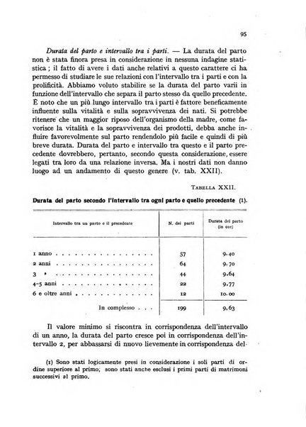 Genus organo del Comitato italiano per lo studio dei problemi della popolazione