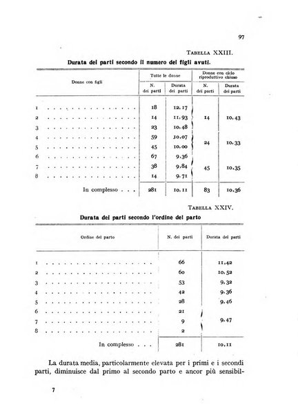 Genus organo del Comitato italiano per lo studio dei problemi della popolazione