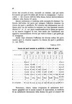 giornale/RAV0099603/1941-1942/unico/00000288