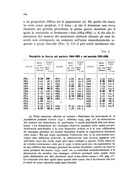 Genus organo del Comitato italiano per lo studio dei problemi della popolazione