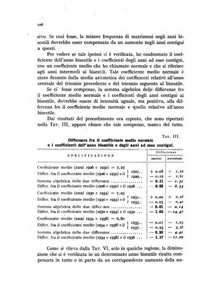 Genus organo del Comitato italiano per lo studio dei problemi della popolazione