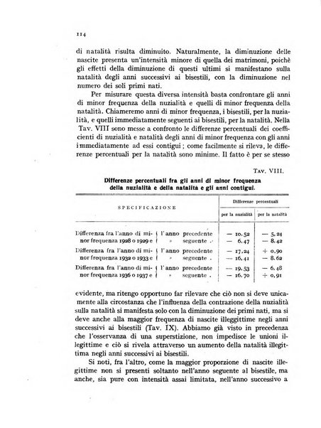 Genus organo del Comitato italiano per lo studio dei problemi della popolazione