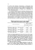 giornale/RAV0099603/1941-1942/unico/00000304