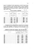 giornale/RAV0099603/1941-1942/unico/00000305