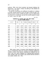 giornale/RAV0099603/1941-1942/unico/00000306