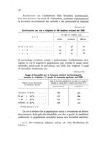 giornale/RAV0099603/1941-1942/unico/00000326