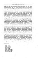 giornale/RAV0099790/1921/unico/00000153