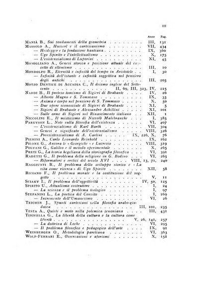 Giornale critico della filosofia italiana