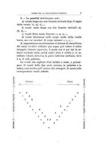 L'Italia dialettale Rivista di dialettologia italiana