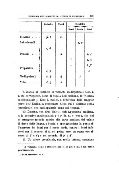 L'Italia dialettale Rivista di dialettologia italiana