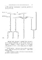 giornale/RAV0099987/1934/unico/00000071