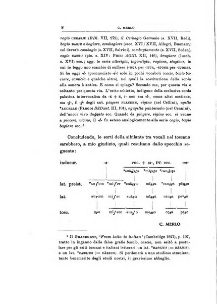 L'Italia dialettale Rivista di dialettologia italiana