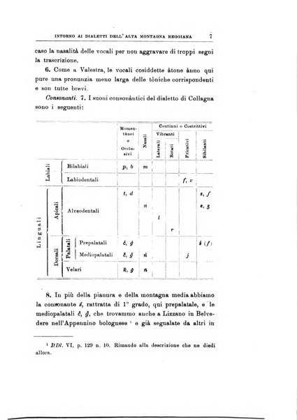 L'Italia dialettale Rivista di dialettologia italiana