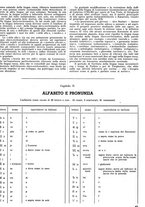 giornale/RAV0100121/1941/unico/00000055