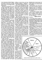 giornale/RAV0100121/1941/unico/00000079