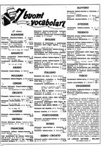 giornale/RAV0100121/1941/unico/00000332