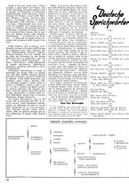 giornale/RAV0100121/1942-1943/unico/00000016