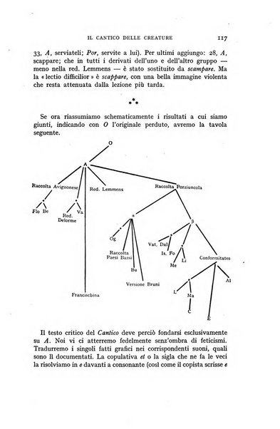 Studi medievali