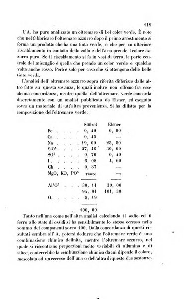 Il nuovo cimento giornale di fisica, di chimica, e delle loro applicazioni alla medicina, alla farmacia ed alle arti industriali