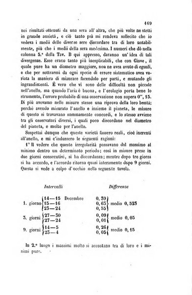 Il nuovo cimento giornale di fisica, di chimica, e delle loro applicazioni alla medicina, alla farmacia ed alle arti industriali