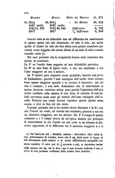 Il nuovo cimento giornale di fisica, di chimica, e delle loro applicazioni alla medicina, alla farmacia ed alle arti industriali