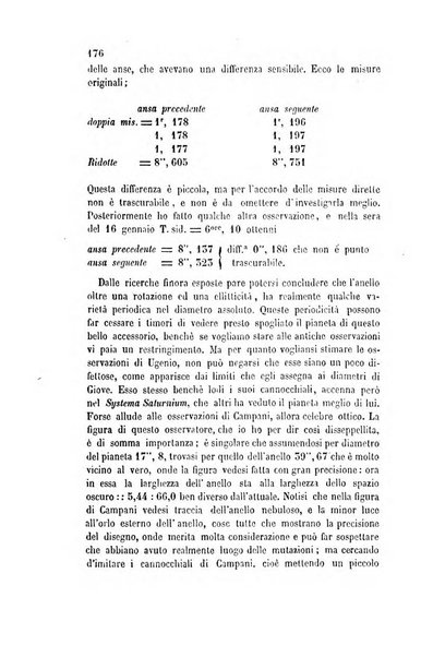 Il nuovo cimento giornale di fisica, di chimica, e delle loro applicazioni alla medicina, alla farmacia ed alle arti industriali