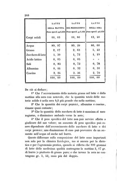 Il nuovo cimento giornale di fisica, di chimica, e delle loro applicazioni alla medicina, alla farmacia ed alle arti industriali