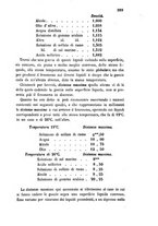 giornale/RAV0100406/1856/unico/00000399