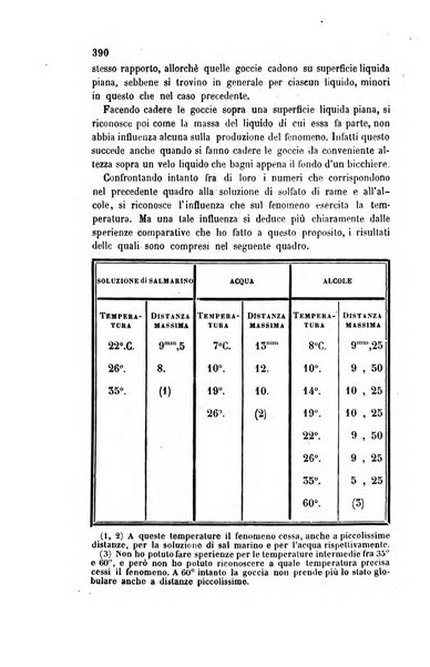 Il nuovo cimento giornale di fisica, di chimica, e delle loro applicazioni alla medicina, alla farmacia ed alle arti industriali